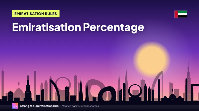 Emiratisation Percentage: The Two Meanings Explained: StrongYes Emiratisation Hub